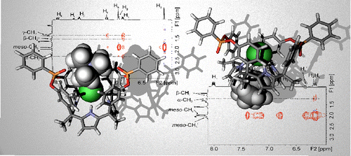 JACS Graphical Abstract