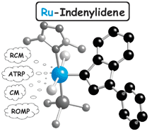 Ruthenium-indenylidene complexes: Powerful tools for metathesis transformations