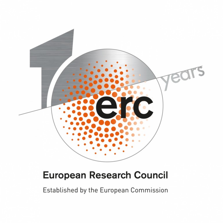 Европейские исследования. ERC. European research Council. Европейский исследовательский совет. H,ERC.